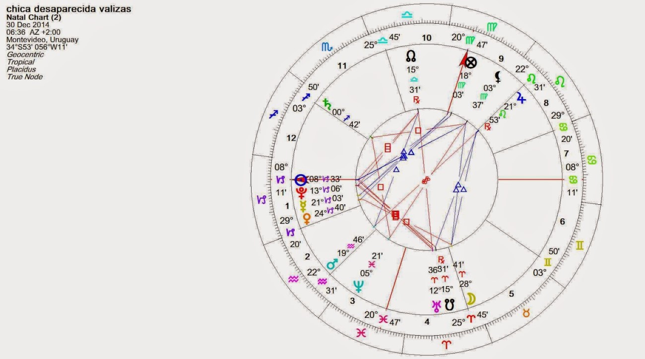 Carta horaria desapariición de Lola