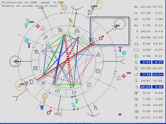 Carta atacir ingreso solar