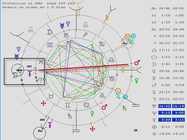 Carta atacir Uruguay